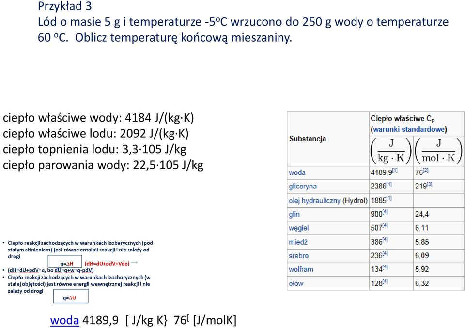 ciepło właściwe wody: 4184 J/(kg K) ciepło właściwe lodu: 2092 J/(kg K) ciepło