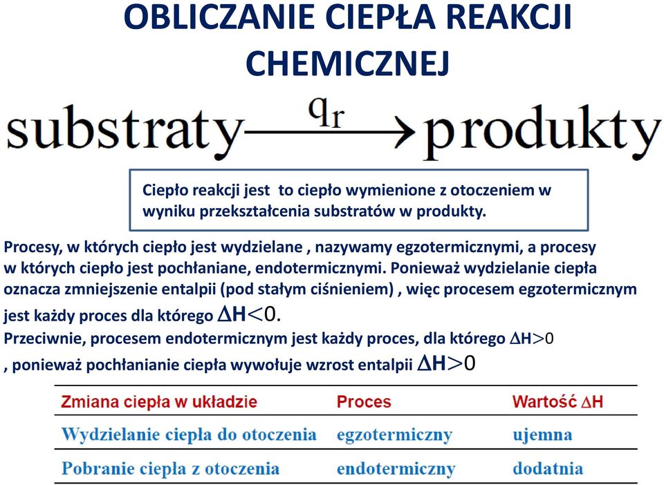 Ponieważ wydzielanie ciepła oznacza zmniejszenie entalpii (pod stałym ciśnieniem), więc procesem egzotermicznym jest każdy proces dla