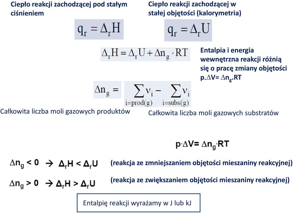 rt Całkowita liczba moli gazowych produktów Całkowita liczba moli gazowych substratów (reakcja ze