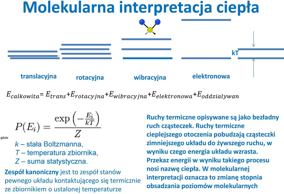 Zespół kanoniczny jest to zespół stanów pewnego układu kontaktującego się termicznie ze zbiornikiem o ustalonej temperaturze Ruchy termiczne opisywane są jako bezładny ruch