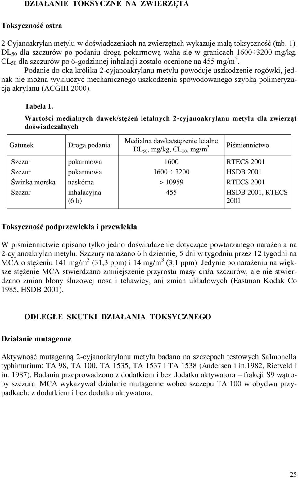Podanie do oka królika 2-cyjanoakrylanu metylu powoduje uszkodzenie rogówki, jednak nie można wykluczyć mechanicznego uszkodzenia spowodowanego szybką polimeryzacją akrylanu (ACGIH 2000). Tabela 1.