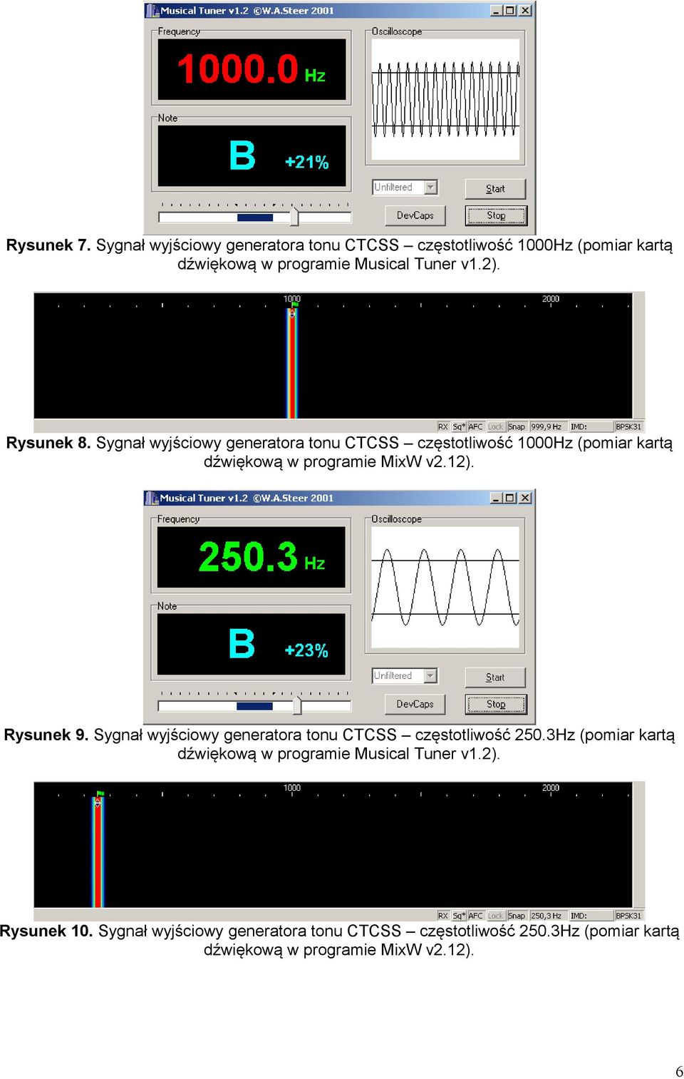 Rysunek 8. Sygnał wyjściowy generatora tonu CTCSS częstotliwość 1000Hz (pomiar kartą dźwiękową w programie MixW v2.12).