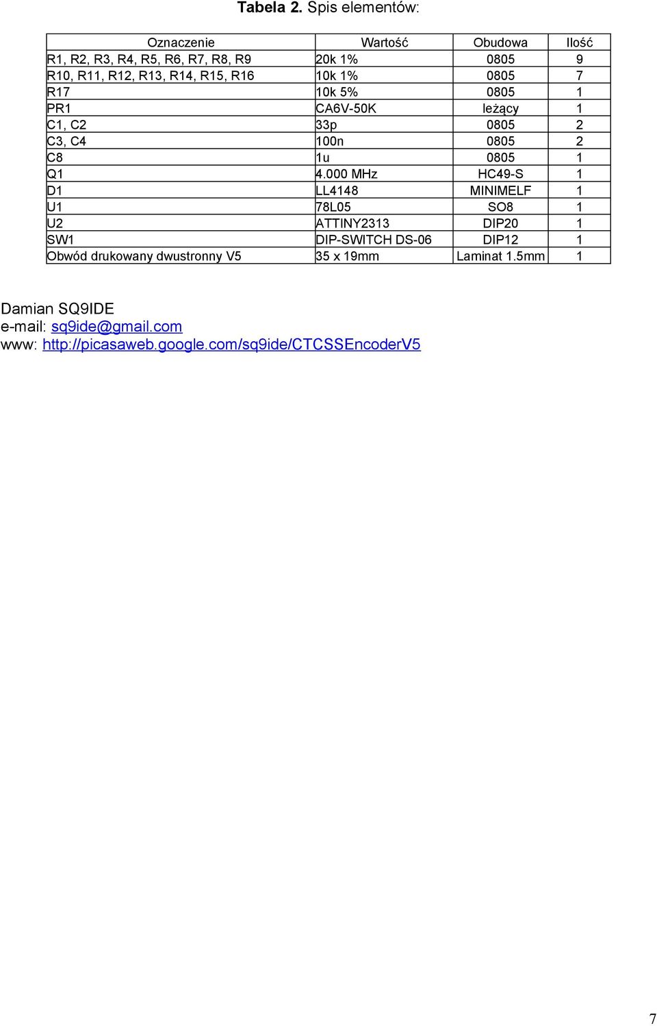 R15, R16 10k 1% 0805 7 R17 10k 5% 0805 1 PR1 CA6V-50K leżący 1 C1, C2 33p 0805 2 C3, C4 100n 0805 2 C8 1u 0805 1 Q1 4.