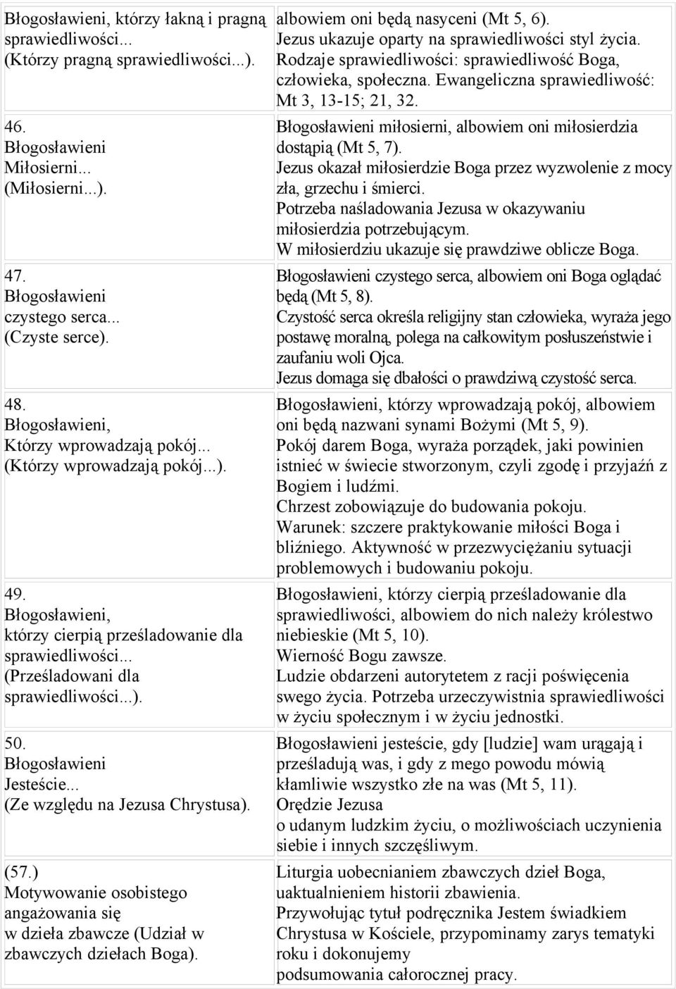 Błogosławieni Jesteście... (Ze względu na Jezusa Chrystusa). (57.) Motywowanie osobistego angażowania się w dzieła zbawcze (Udział w zbawczych dziełach Boga). albowiem oni będą nasyceni (Mt 5, 6).