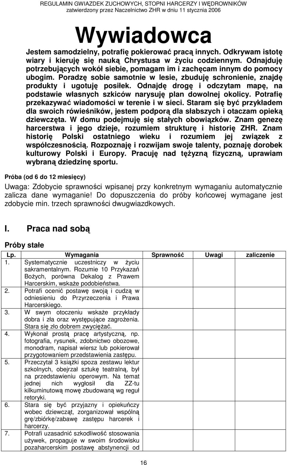 Odnajdę drogę i odczytam mapę, na podstawie własnych szkiców narysuję plan dowolnej okolicy. Potrafię przekazywać wiadomości w terenie i w sieci.