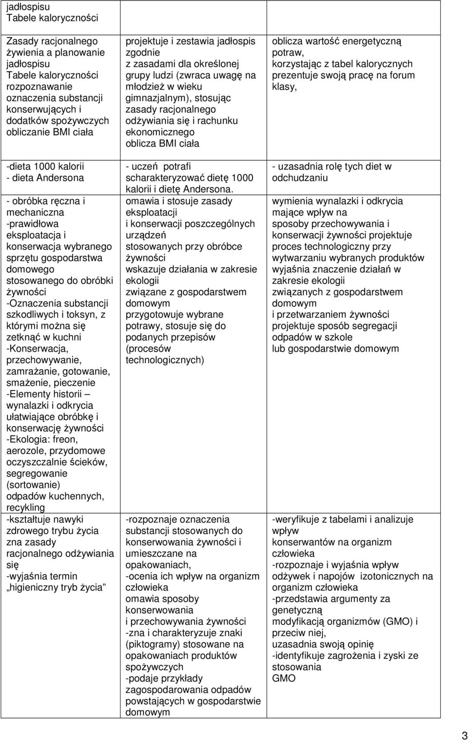 szkodliwych i toksyn, z którymi można się zetknąć w kuchni -Konserwacja, przechowywanie, zamrażanie, gotowanie, smażenie, pieczenie -Elementy historii wynalazki i odkrycia ułatwiające obróbkę i