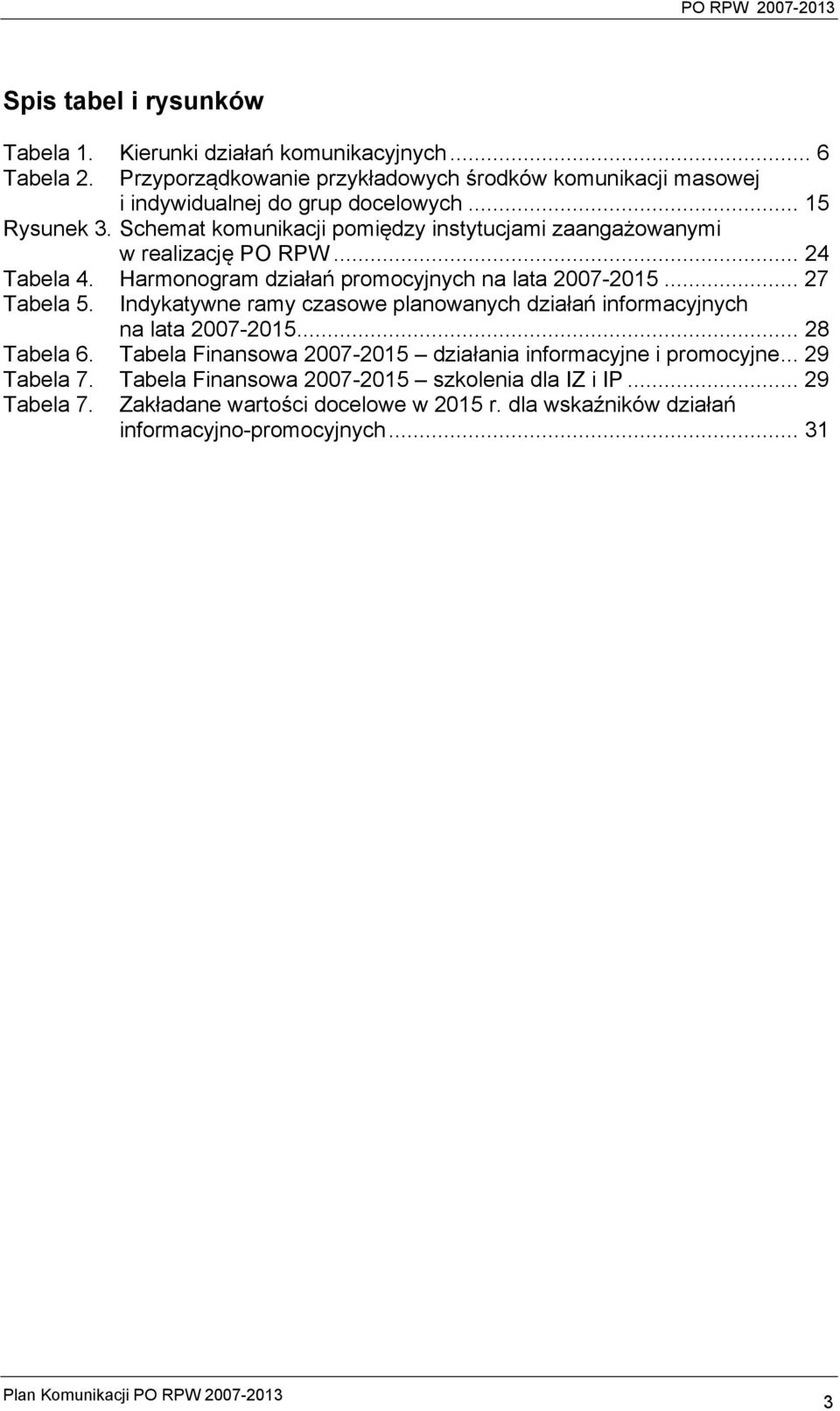 Schemat komunikacji pomiędzy instytucjami zaangażowanymi w realizację PO RPW... 24 Tabela 4. Harmonogram działań promocyjnych na lata 2007-2015... 27 Tabela 5.