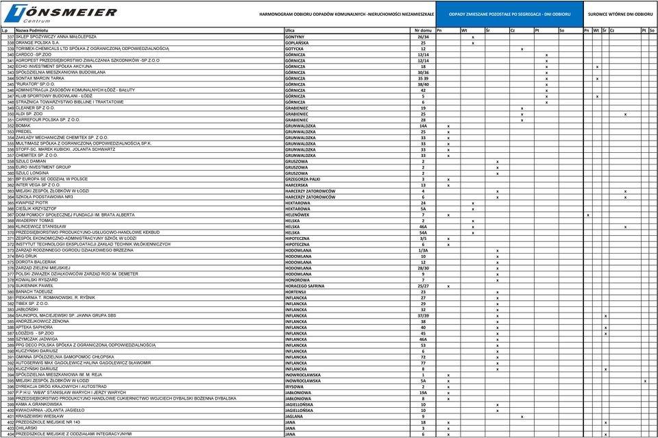 O.O. GÓRNICZA 38/40 x 346 ADMINISTRACJA ZASOBÓW KOMUNALNYCH ŁÓDŹ - BAŁUTY GÓRNICZA 42 x 347 KLUB SPORTOWY BUDOWLANI - ŁÓDŹ GÓRNICZA 5 x x 348 STRAŻNICA TOWARZYSTWO BIBLIJNE I TRAKTATOWE GÓRNICZA 6 x