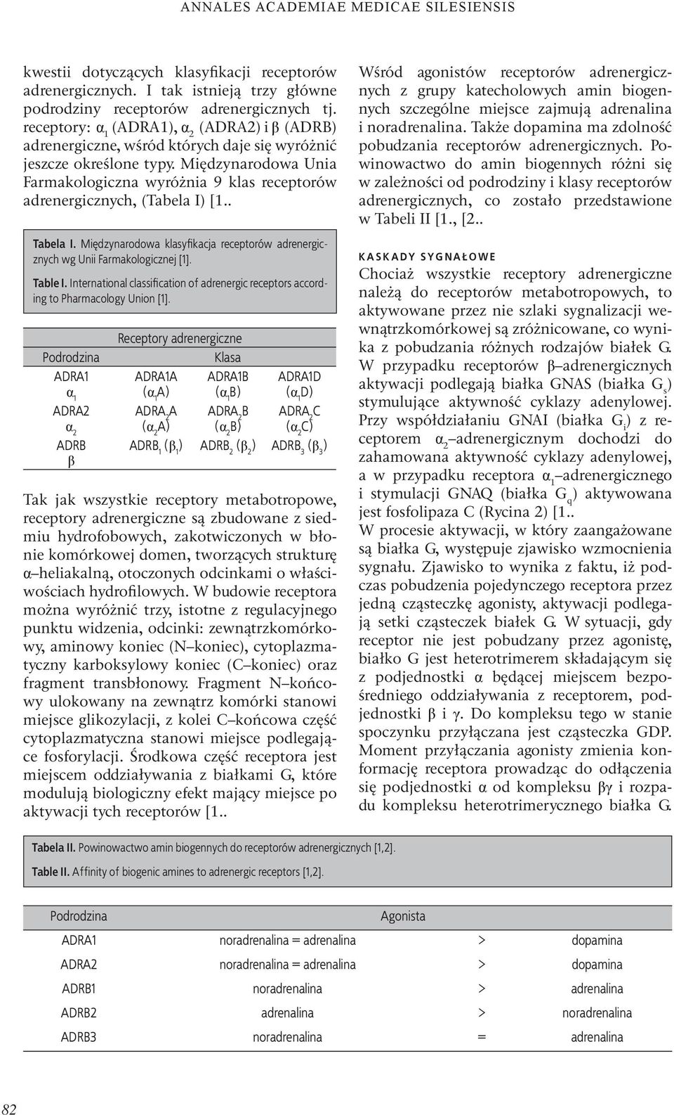 Międzynarodowa Unia Farmakologiczna wyróżnia 9 klas receptorów adrenergicznych, (Tabela I) [1.. Tabela I. Międzynarodowa klasyfikacja receptorów adrenergicznych wg Unii Farmakologicznej [1]. Table I.