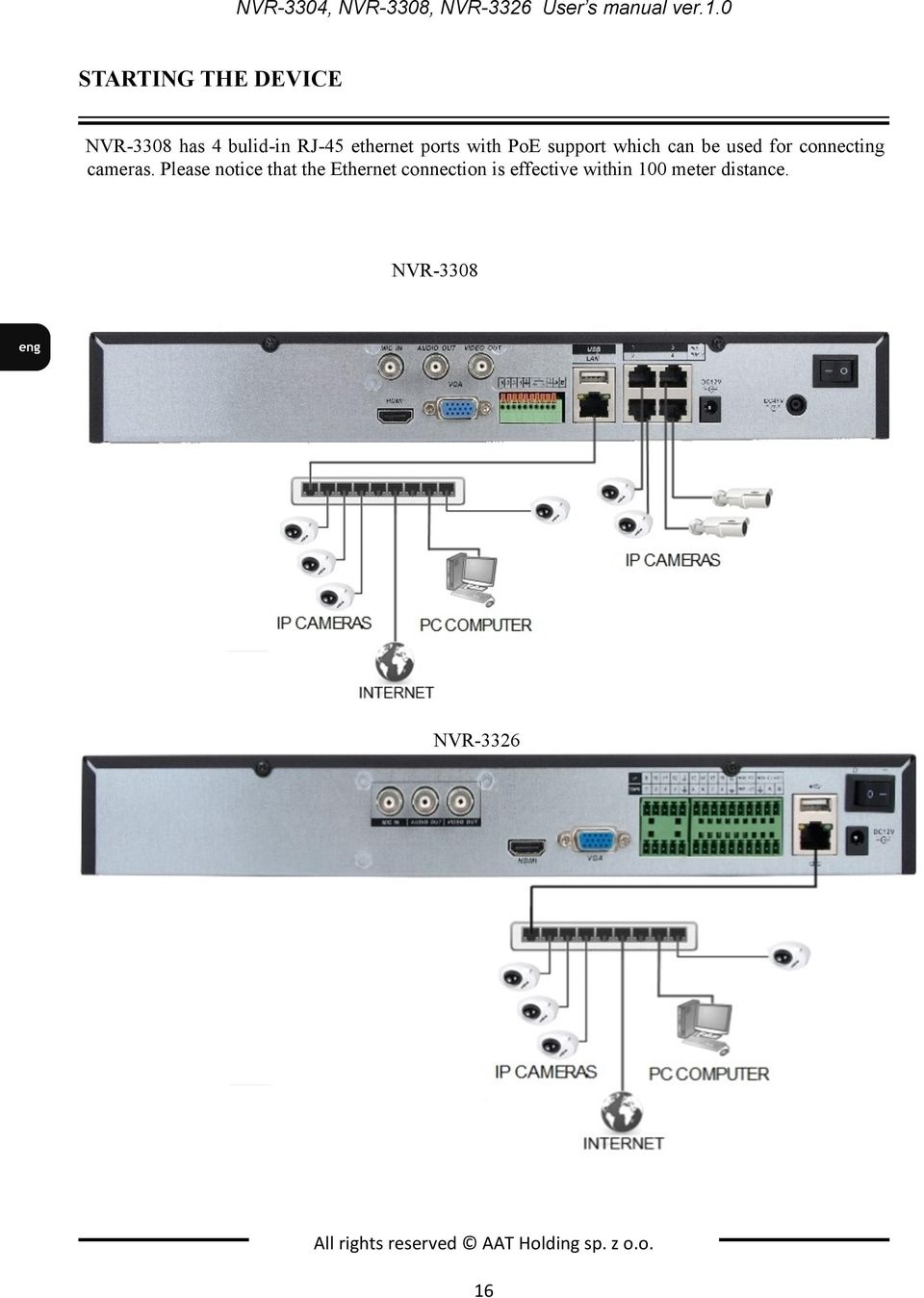 support which can be used for connecting cameras.
