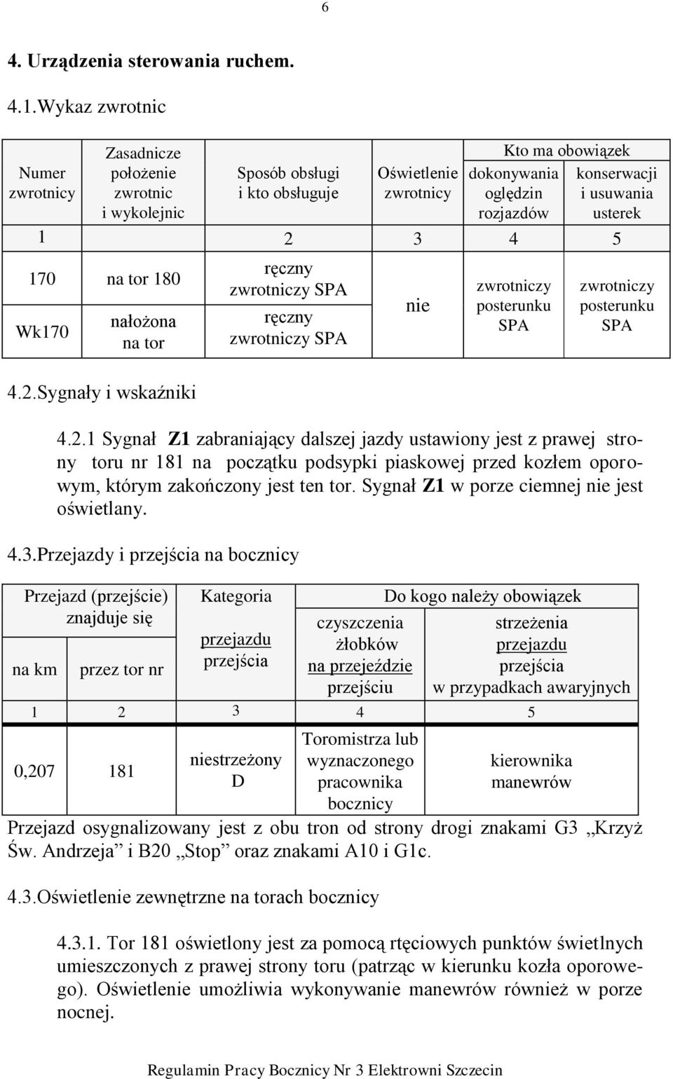 Wk170 nałożona na tor 4.2.Sygnały i wskaźniki ręczny zwrotniczy SPA ręczny zwrotniczy SPA nie zwrotniczy posterunku SPA konserwacji i usuwania usterek zwrotniczy posterunku SPA 4.2.1 Sygnał Z1 zabraniający dalszej jazdy ustawiony jest z prawej strony toru nr 181 na początku podsypki piaskowej przed kozłem oporowym, którym zakończony jest ten tor.