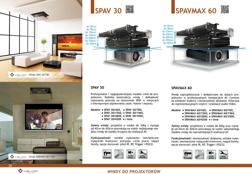 Modele: SPAV 30/420, SPAV 30/780, SPAV 30/1560, SPAV 30/1960, SPAV 30/2800, SPAV 30/3500, SPAV 30/4200 i inne Zalety windy: projektor o wadze do 30kg i wysięgi od 42cm do 420cm pozwalają na wybór
