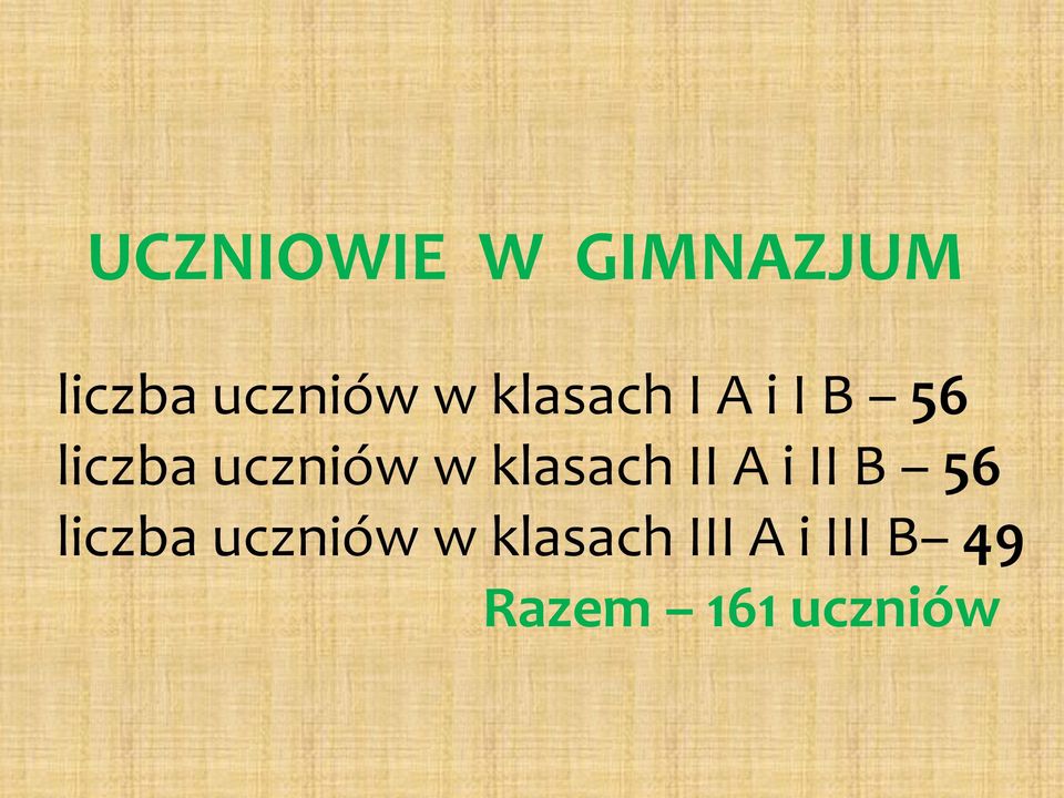 klasach II A i II B 56 liczba uczniów w