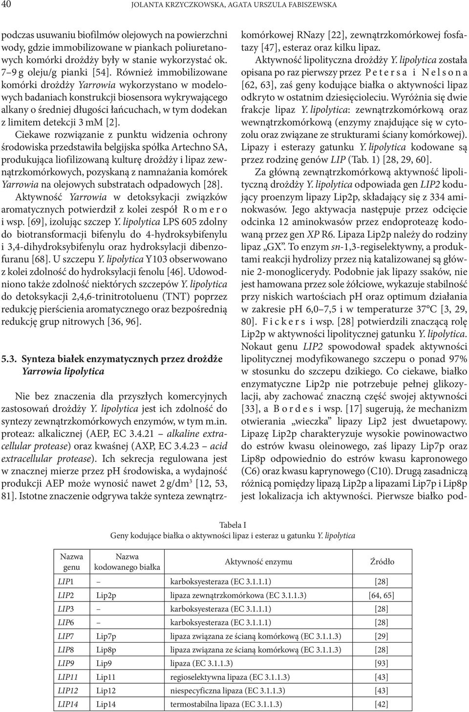 Również immobilizowane komórki drożdży Yarrowia wykorzystano w modelowych badaniach konstrukcji biosensora wykrywającego alkany o średniej długości łańcuchach, w tym dodekan z limitem detekcji 3 mm