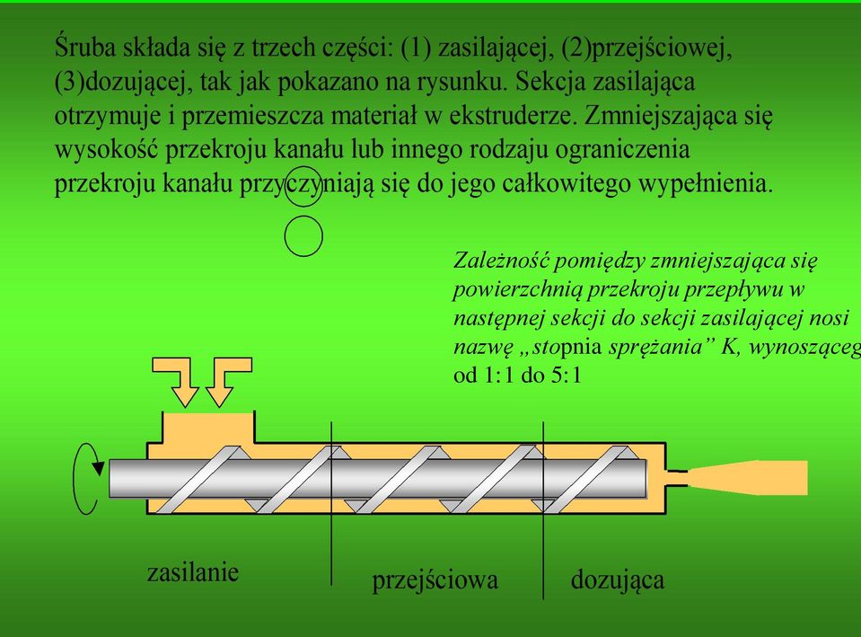 następnej sekcji do sekcji zasilającej