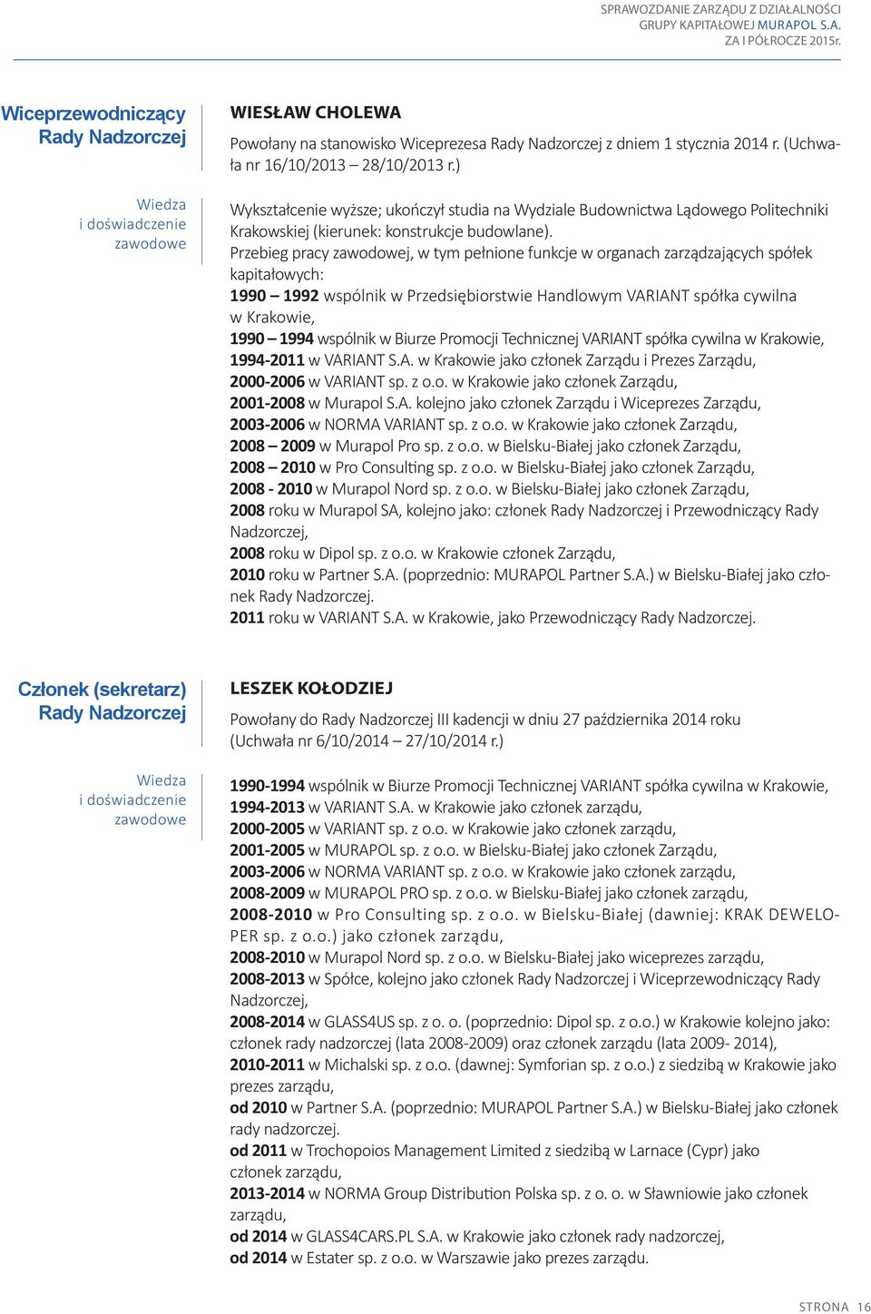 Przebieg pracy zawodowej, w tym pełnione funkcje w organach zarządzających spółek kapitałowych: 1990 1992 wspólnik w Przedsiębiorstwie Handlowym VARIANT spółka cywilna w Krakowie, 1990 1994 wspólnik