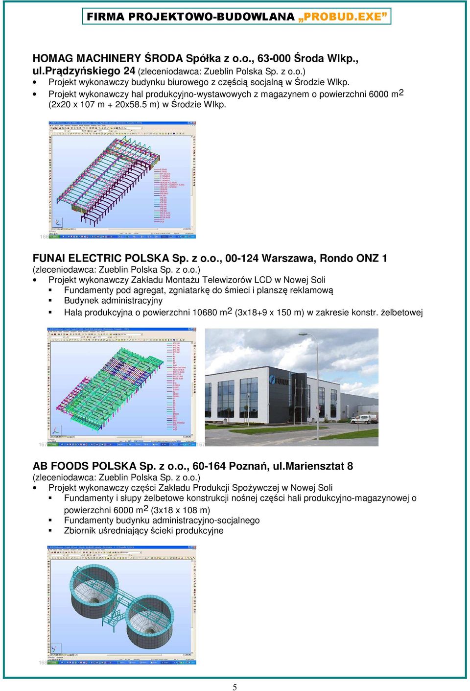 z o.o.) Projekt wykonawczy Zakładu Montażu Telewizorów LCD w Nowej Soli Fundamenty pod agregat, zgniatarkę do śmieci i planszę reklamową Budynek administracyjny Hala produkcyjna o powierzchni 10680