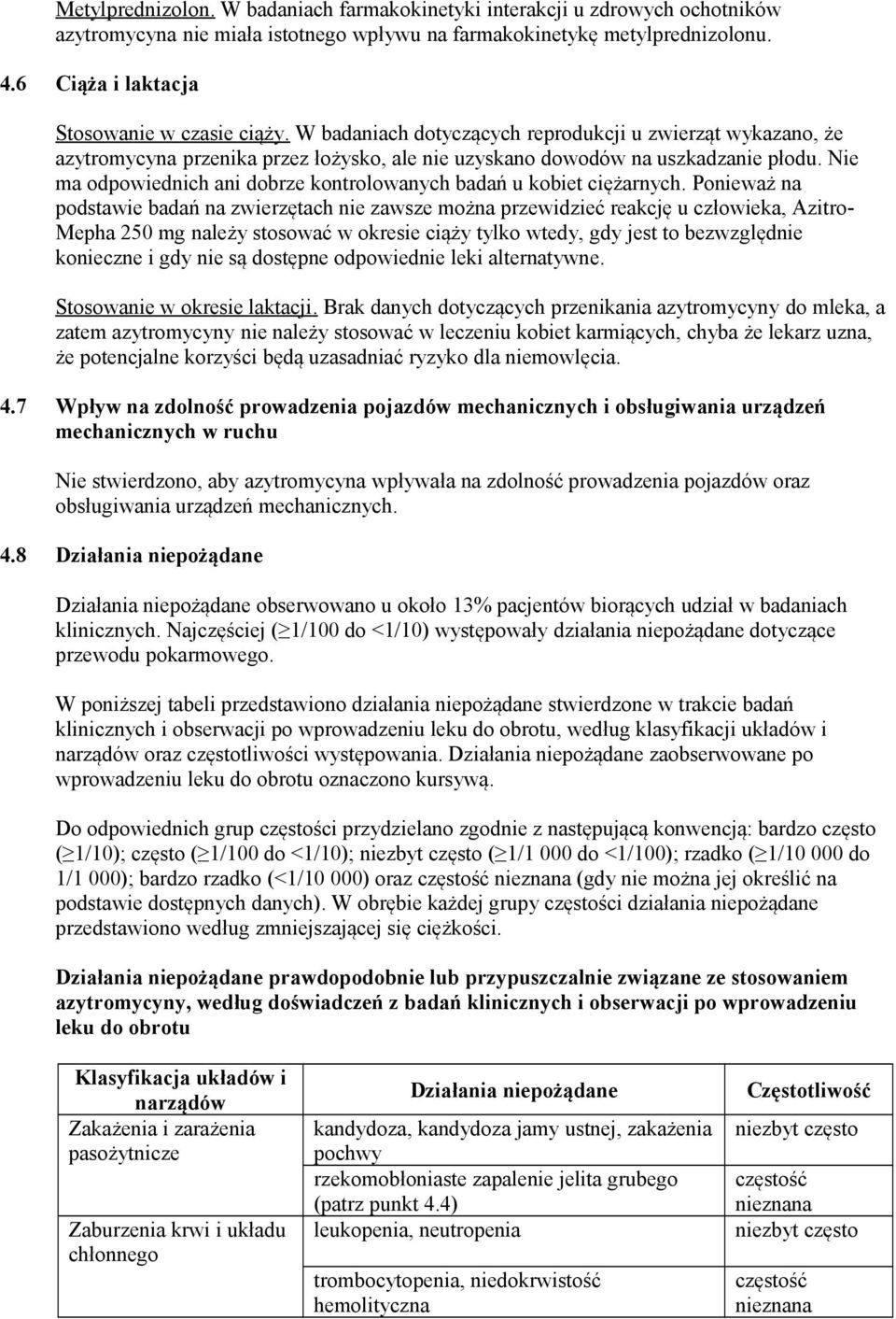 Nie ma odpowiednich ani dobrze kontrolowanych badań u kobiet ciężarnych.
