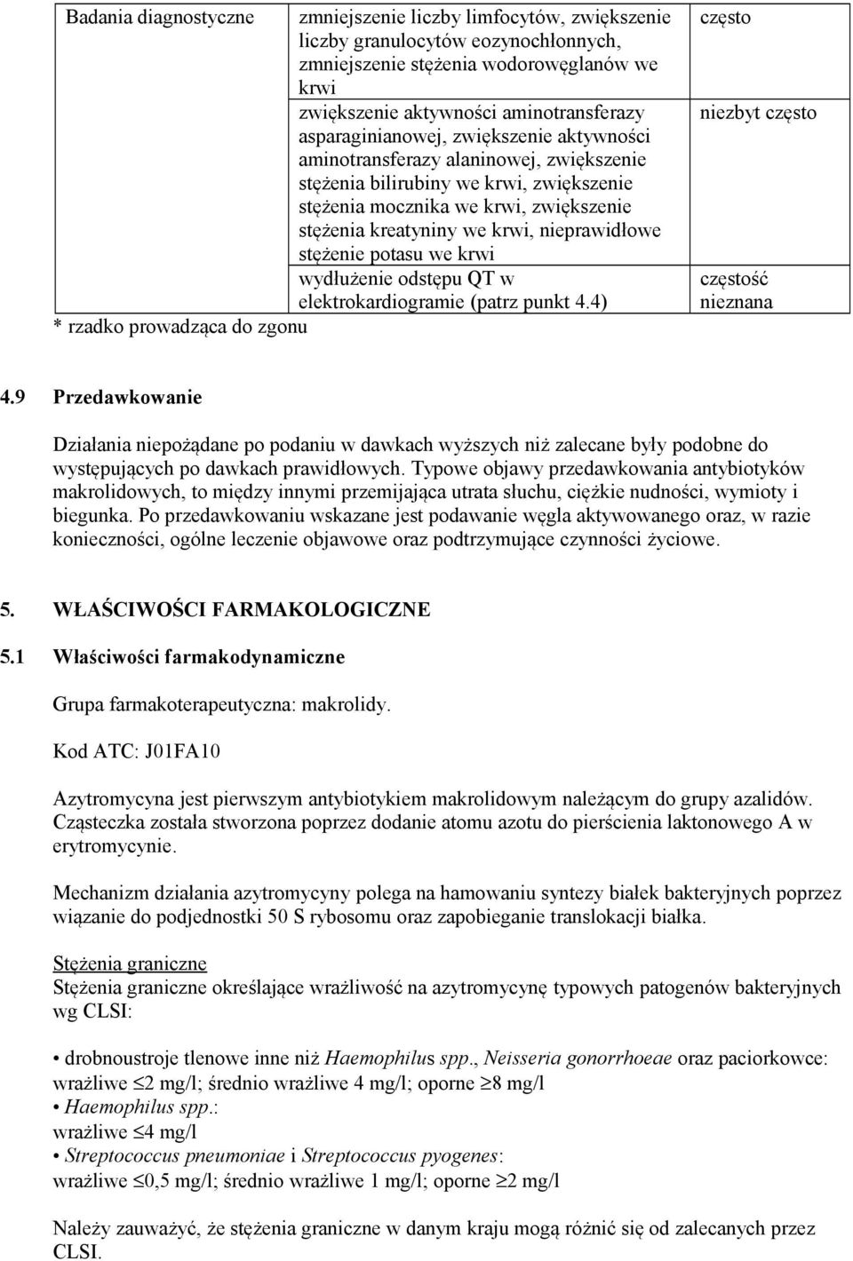 nieprawidłowe stężenie potasu we krwi wydłużenie odstępu QT w elektrokardiogramie (patrz punkt 4.4) * rzadko prowadząca do zgonu 4.