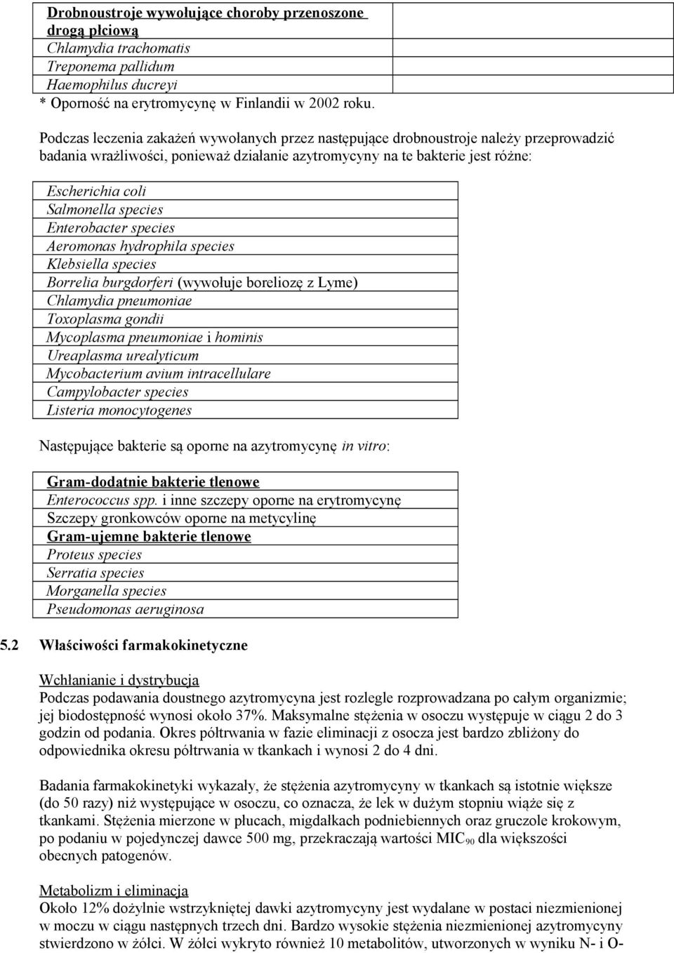 species Enterobacter species Aeromonas hydrophila species Klebsiella species Borrelia burgdorferi (wywołuje boreliozę z Lyme) Chlamydia pneumoniae Toxoplasma gondii Mycoplasma pneumoniae i hominis