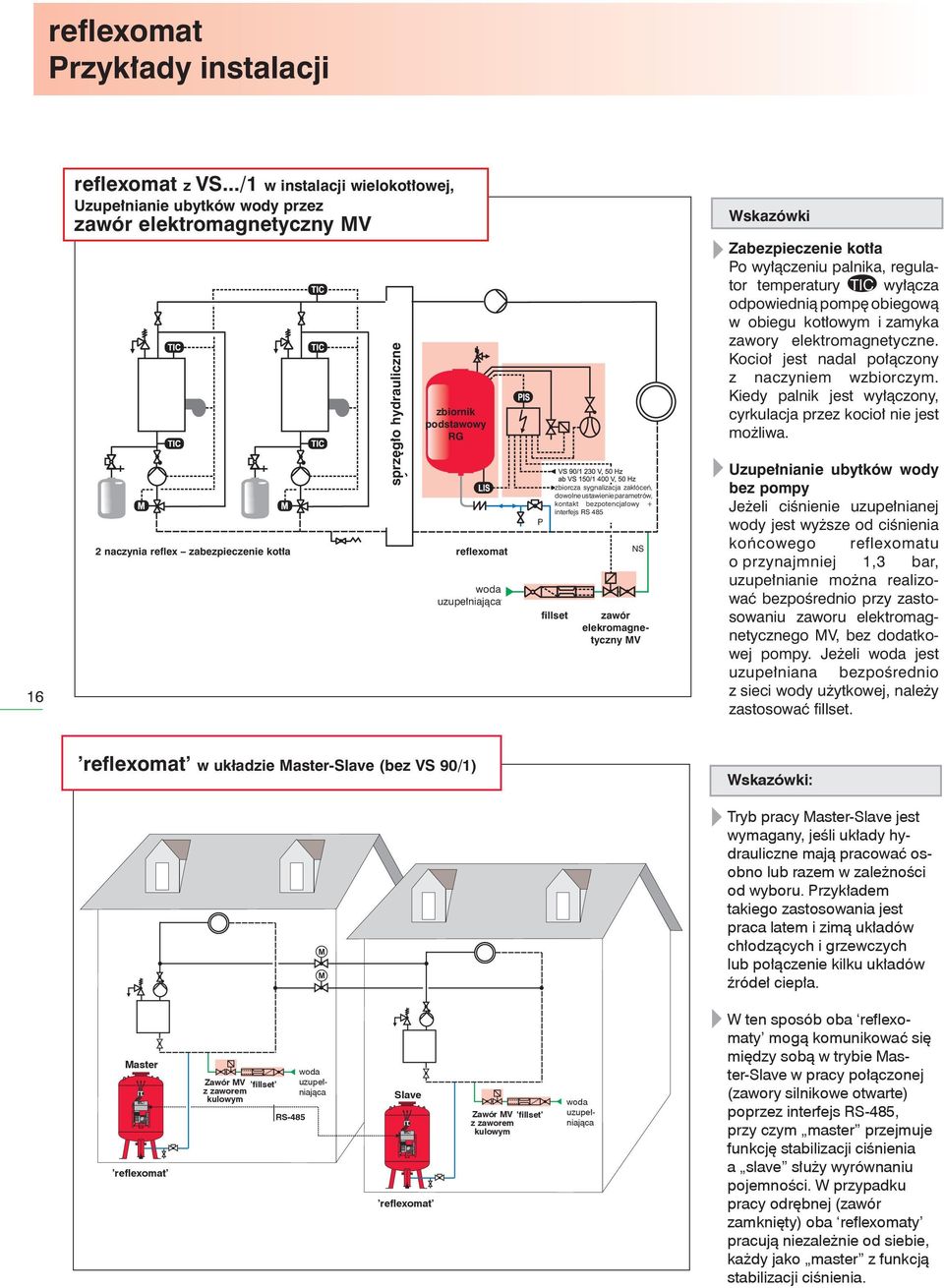 ../1 w instalacji wielokot owej, Uzupe nianie ubytków wody przez zawór elektromagnetyczny MV 2 naczynia reflex zabezpieczenie kot a sprz g o hydrauliczne zbiornik podstawowy RG reflexomat woda uzupe