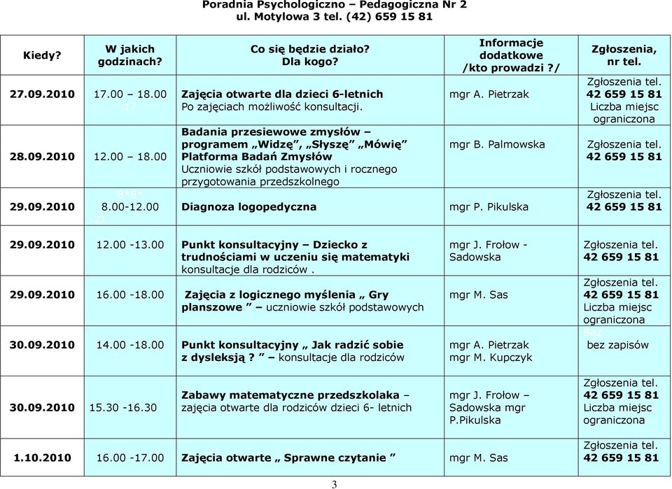 Badania przesiewowe zmysłów programem Widzę, Słyszę Mówię Platforma Badań Zmysłów Uczniowie szkół podstawowych i rocznego przygotowania przedszkolnego Diagnoza logopedyczna mgr A. Pietrzak mgr B.