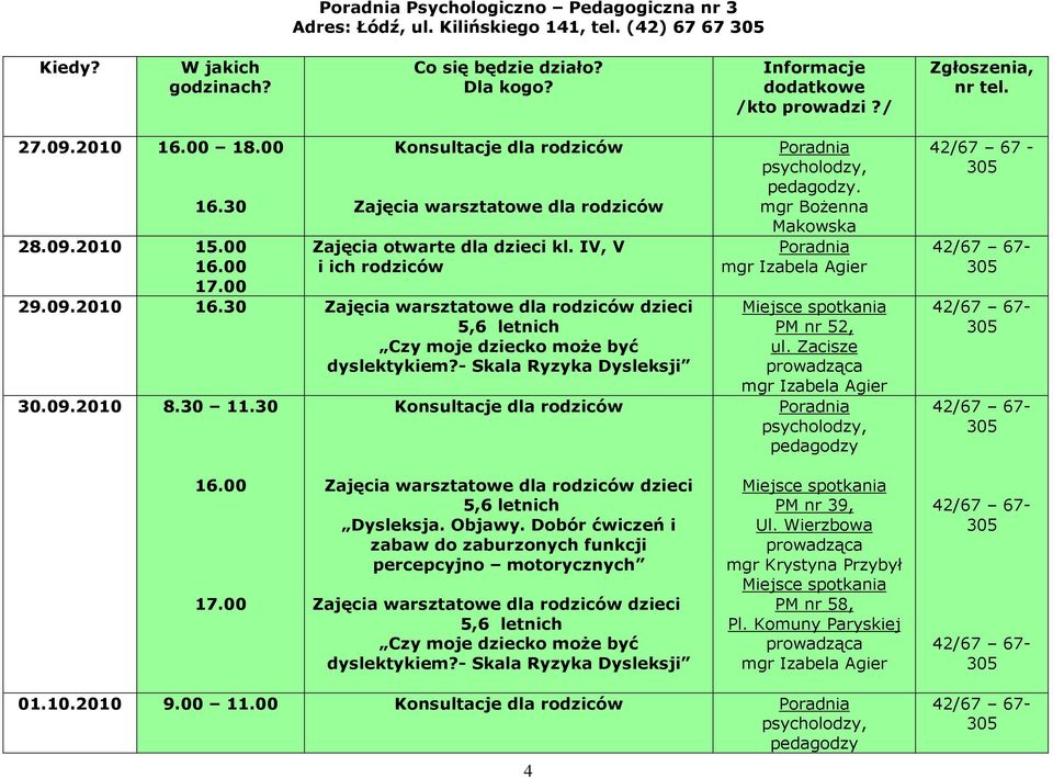 30 Zajęcia warsztatowe dla rodziców dzieci 5,6 letnich Czy moje dziecko może być dyslektykiem?- Skala Ryzyka Dysleksji 30.09.2010 8.30 11.30 Konsultacje dla rodziców Poradnia psycholodzy, pedagodzy.