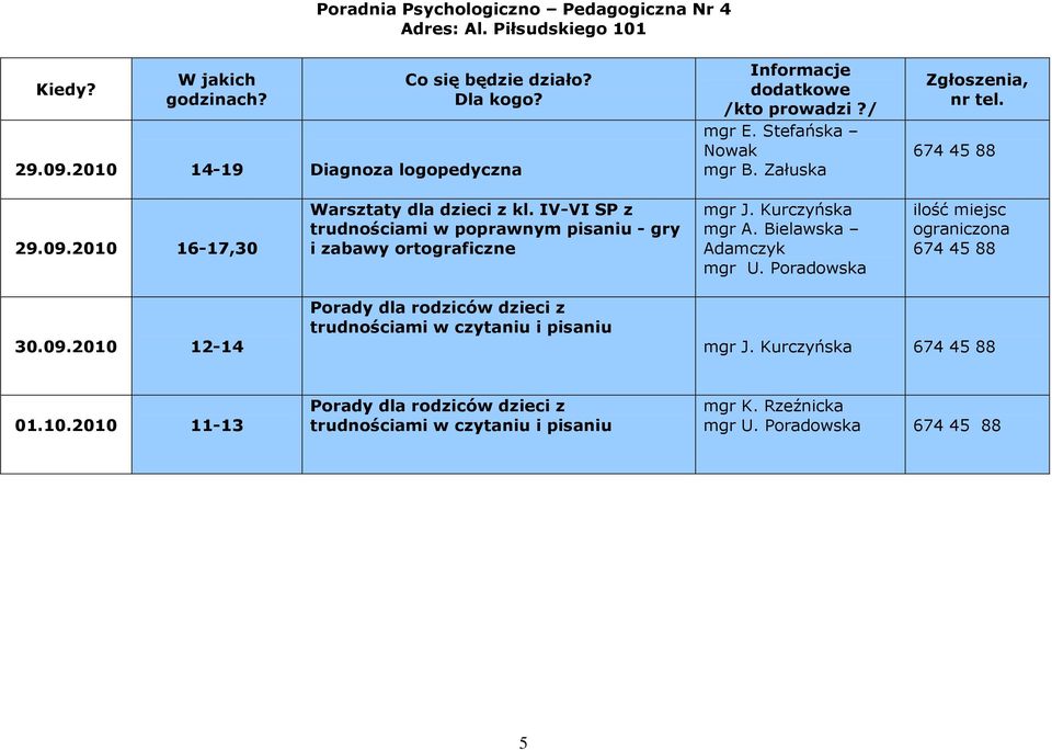 Kurczyńska mgr A. Bielawska Adamczyk mgr U. Poradowska ilość miejsc ograniczona 674 45 88 30.09.