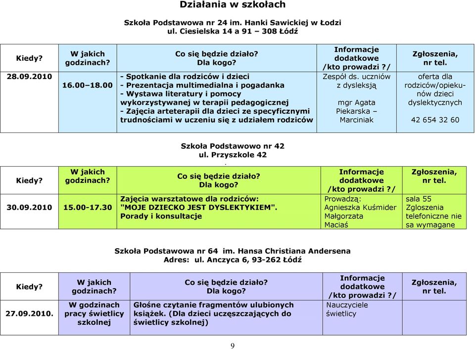trudnościami w uczeniu się z udziałem rodziców Zespół ds. uczniów z dysleksją mgr Agata Piekarska Marciniak oferta dla rodziców/opiekunów dzieci dyslektycznych 42 654 32 60 30.09.2010 15.00-17.