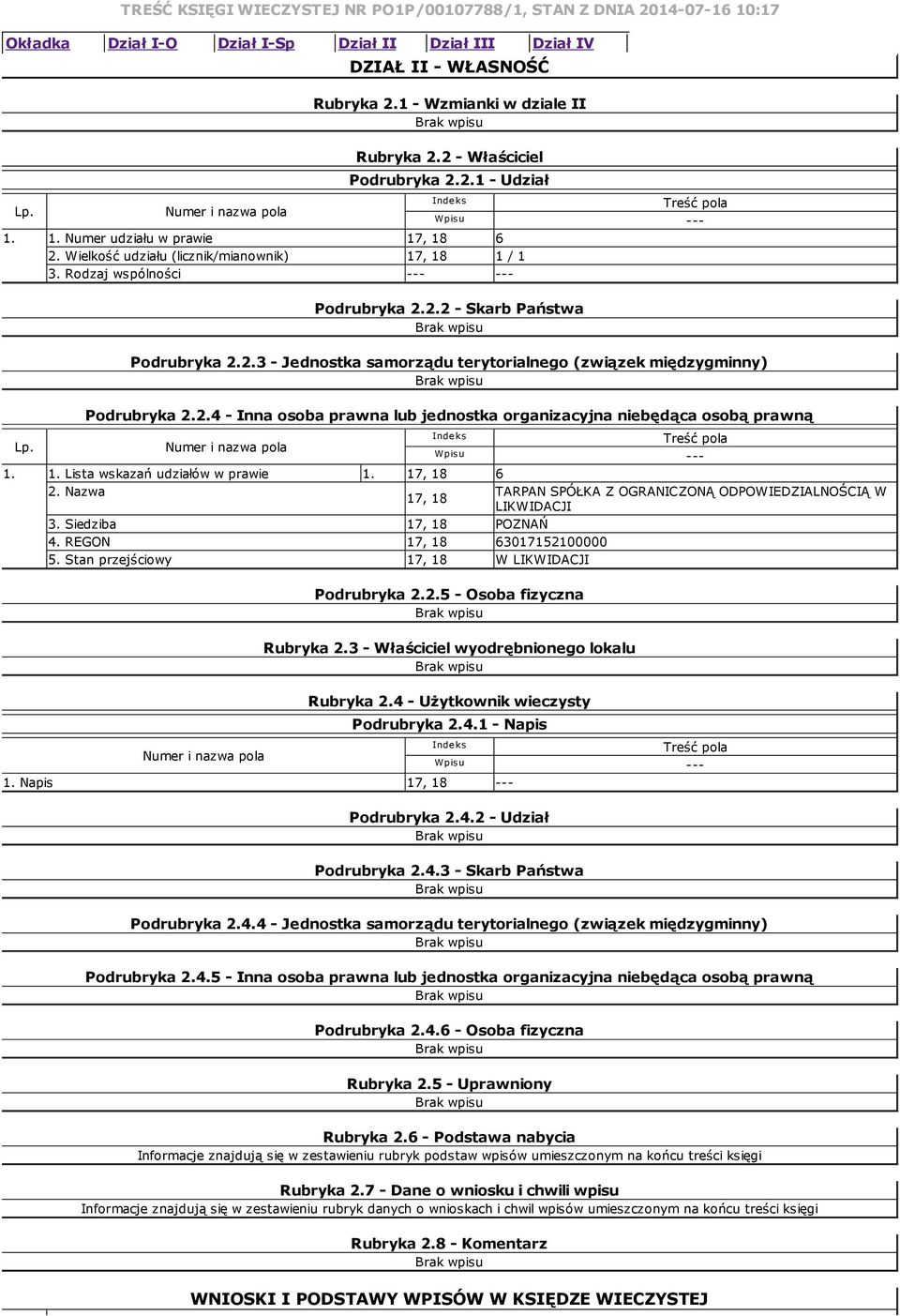 2.4 Inna osoba prawna lub jednostka organizacyjna niebędąca osobą prawną 1. 1. Lista wskazań udziałów w prawie 1. 17, 18 6 2.