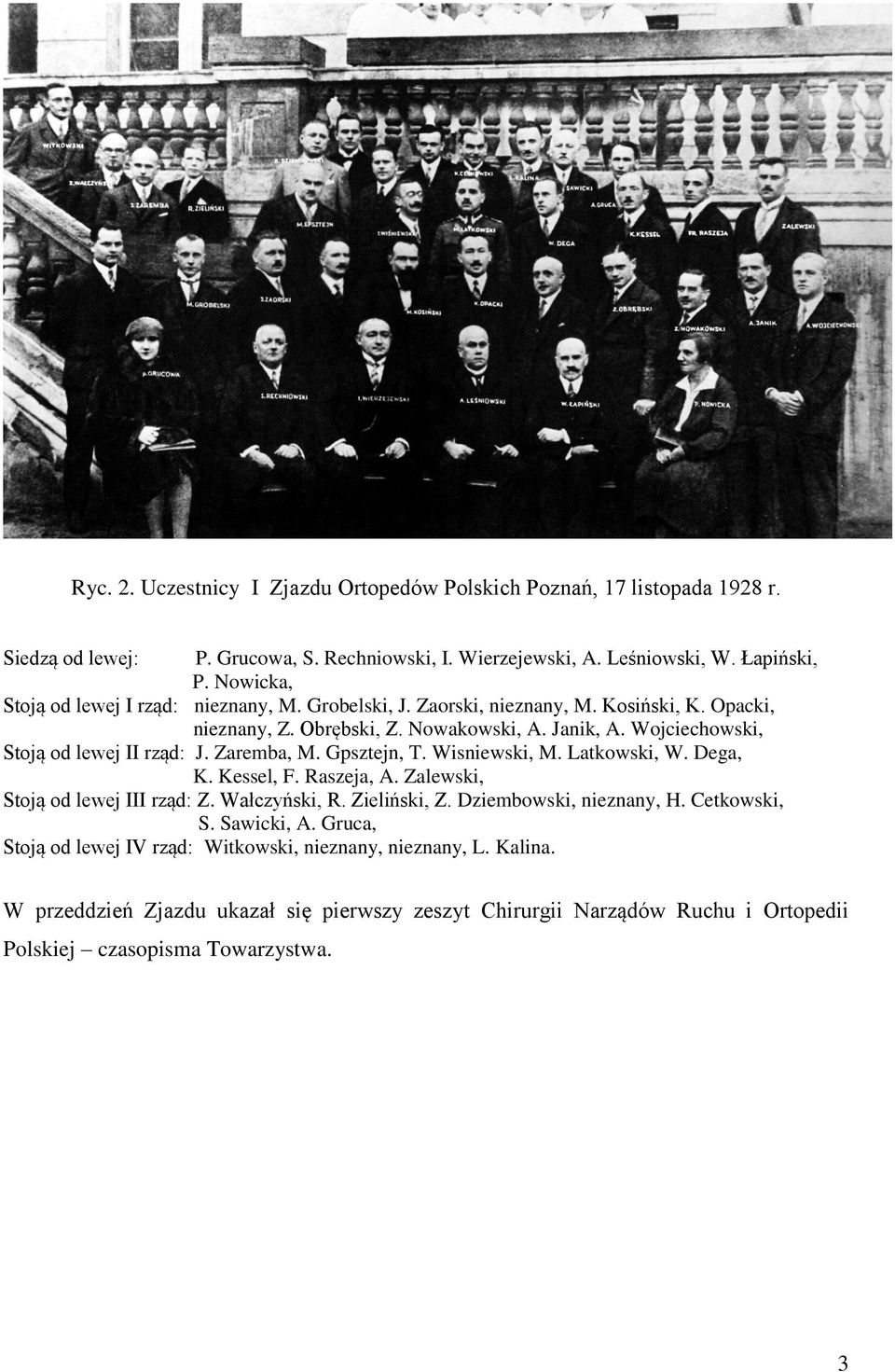 Wojciechowski, Stoją od lewej II rząd: J. Zaremba, M. Gpsztejn, T. Wisniewski, M. Latkowski, W. Dega, K. Kessel, F. Raszeja, A. Zalewski, Stoją od lewej III rząd: Z. Wałczyński, R.