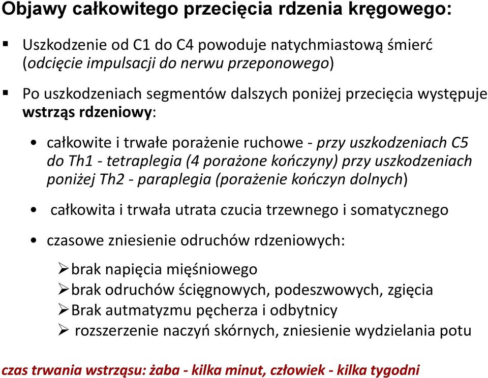 paraplegia (porażenie kończyn dolnych) całkowita i trwała utrata czucia trzewnego i somatycznego czasowe zniesienie odruchów rdzeniowych: brak napięcia mięśniowego brak odruchów