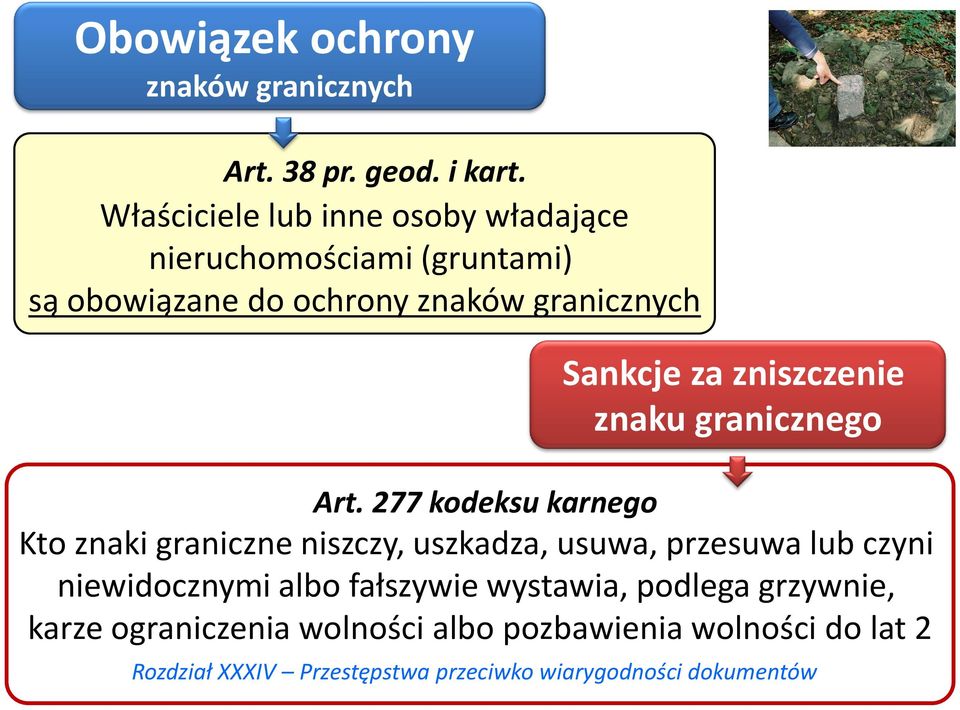 zniszczenie znaku granicznego Art.