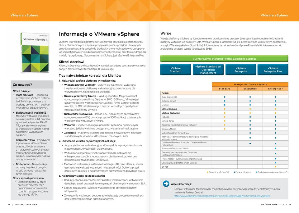 Bezpieczeństwo Pojedyncze logowanie w vcenter Server oraz możliwość usuwania z maszyn wirtualnych programów antywirusowych oraz aplikacji likwidujących złośliwe oprogramowanie.
