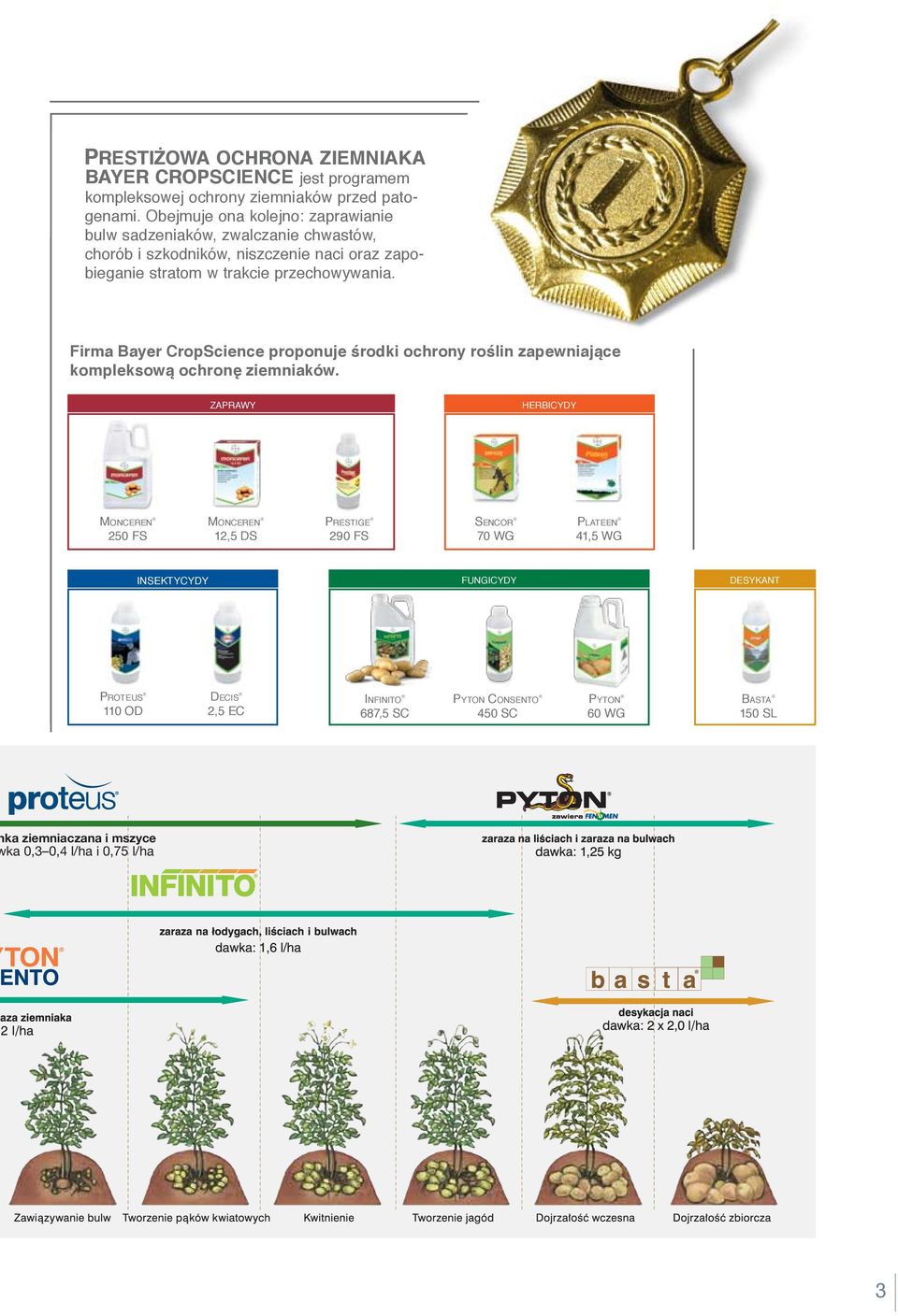 Firma Bayer CropScience proponuje środki ochrony roślin zapewniające kompleksową ochronę ziemniaków.