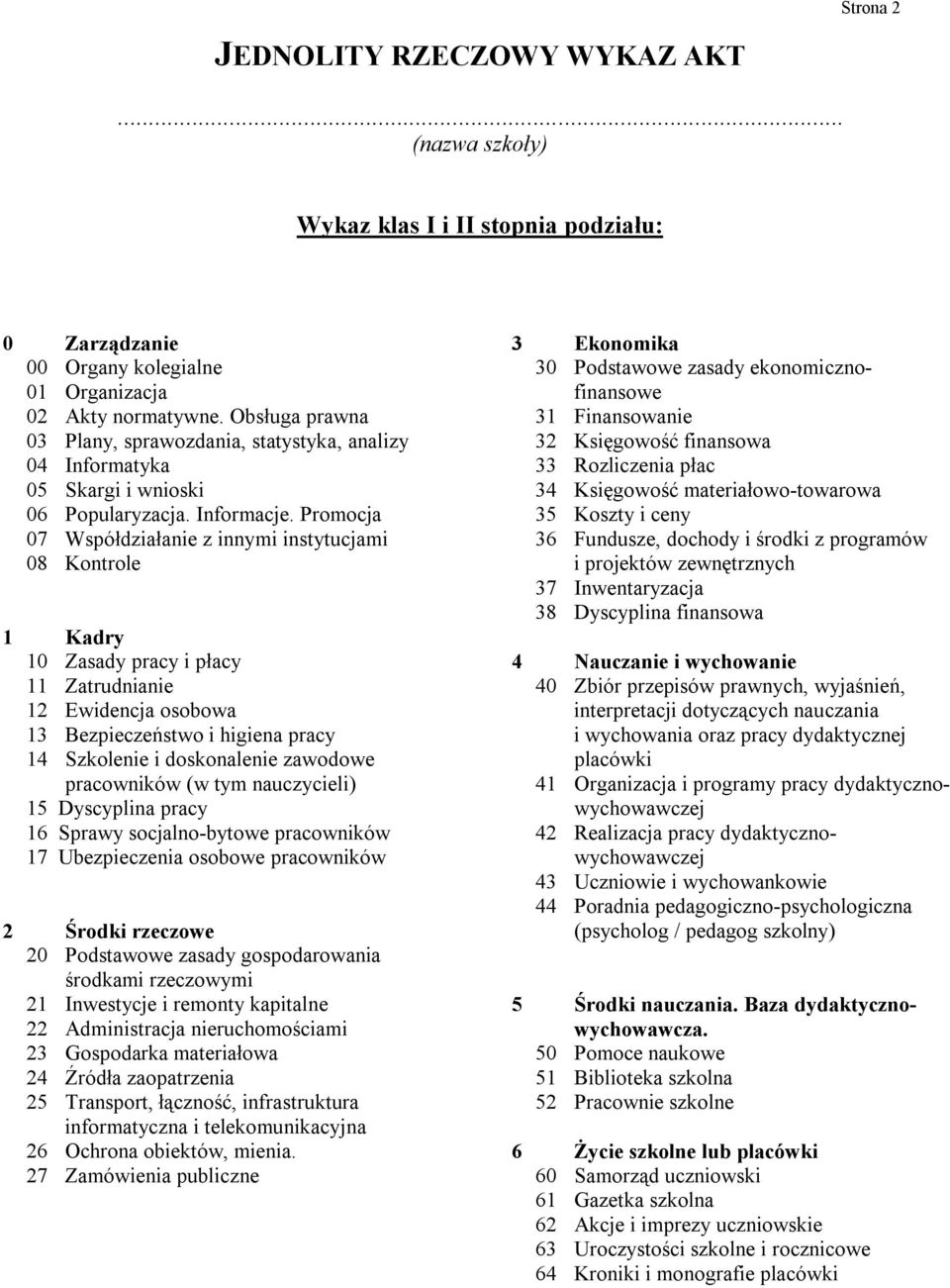 Promocja 07 Współdziałanie z innymi instytucjami 08 Kontrole 1 Kadry 10 Zasady pracy i płacy 11 Zatrudnianie 12 Ewidencja osobowa 13 Bezpieczeństwo i higiena pracy 14 Szkolenie i doskonalenie