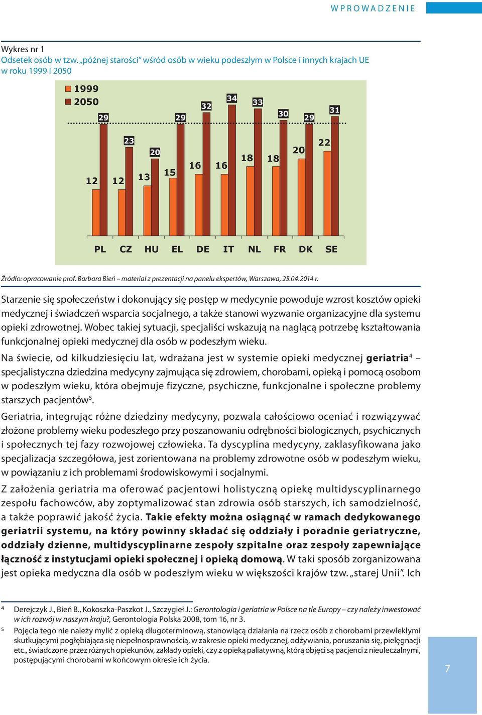 Źródło: opracowanie prof. Barbara Bień materiał z prezentacji na panelu ekspertów, Warszawa, 25.04.2014 r.
