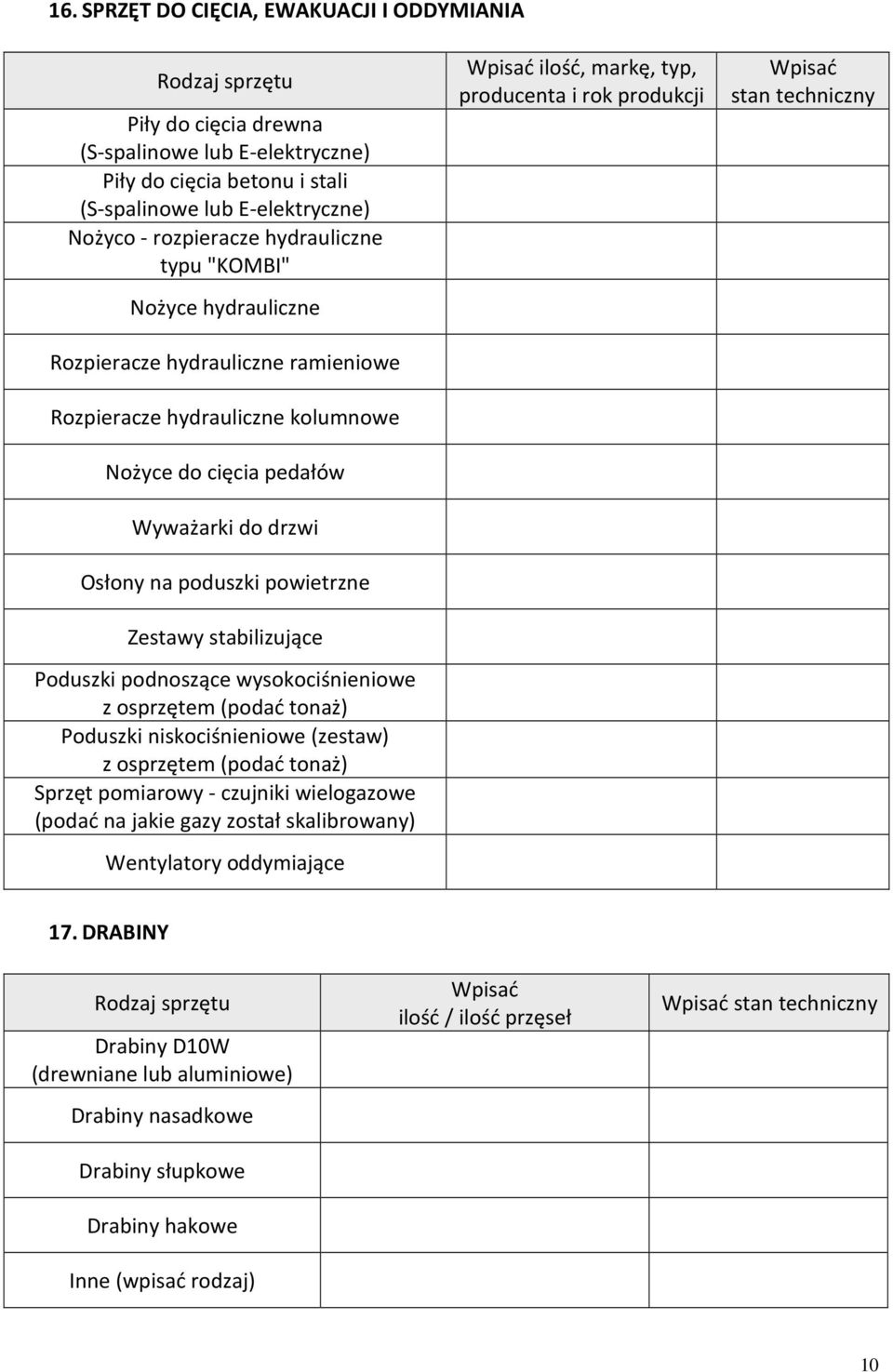 Poduszki podnoszące wysokociśnieniowe z osprzętem (podać tonaż) Poduszki niskociśnieniowe (zestaw) z osprzętem (podać tonaż) Sprzęt pomiarowy - czujniki wielogazowe (podać na jakie gazy został