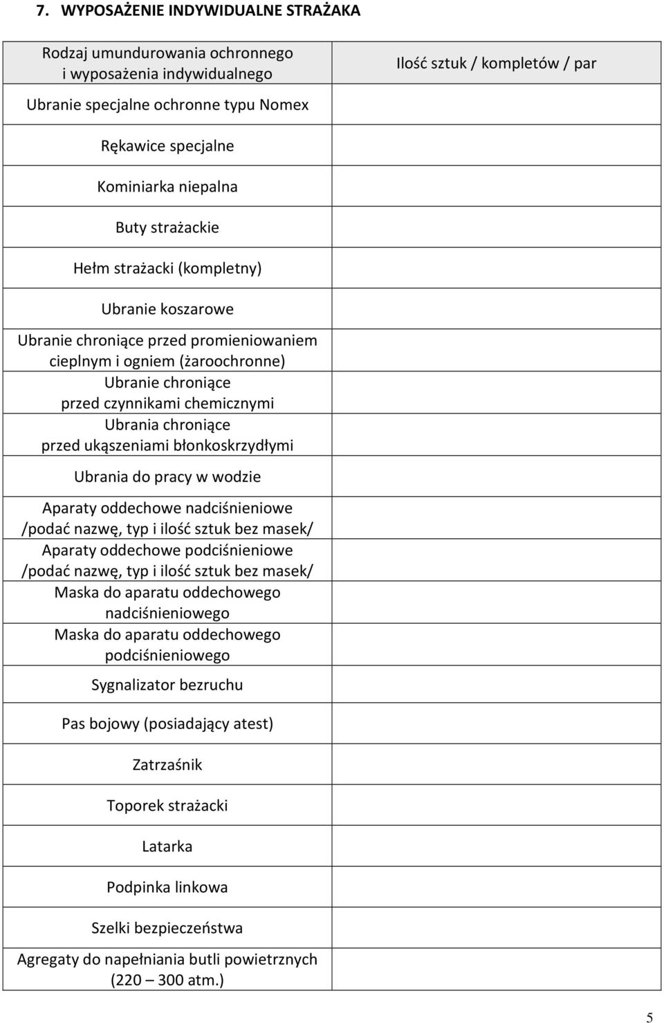 chroniące przed ukąszeniami błonkoskrzydłymi Ubrania do pracy w wodzie Aparaty oddechowe nadciśnieniowe /podać nazwę, typ i ilość sztuk bez masek/ Aparaty oddechowe podciśnieniowe /podać nazwę, typ i