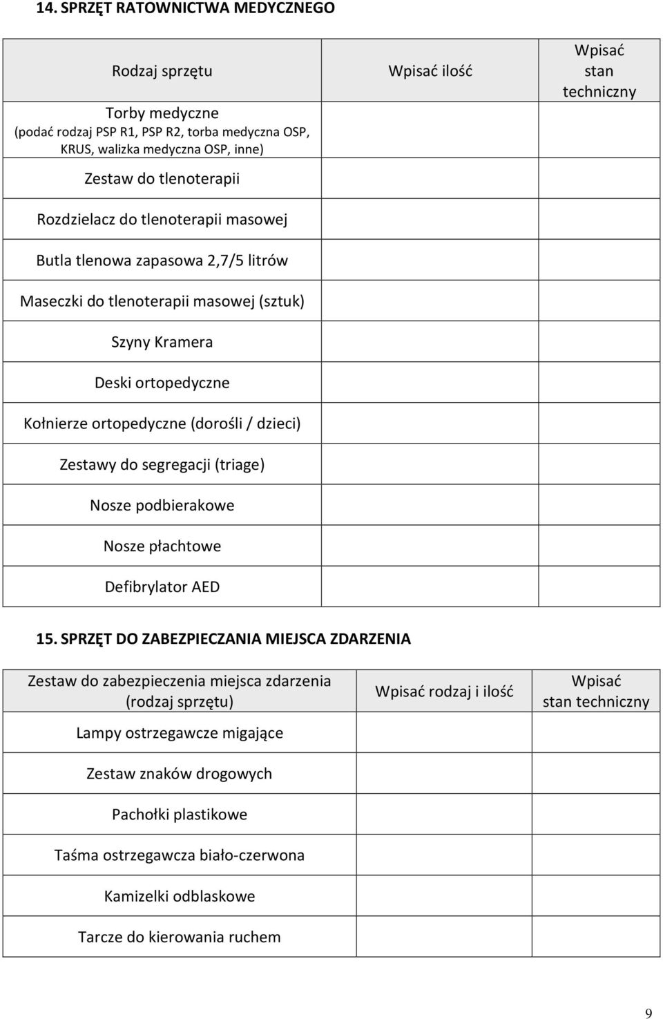 (triage) Nosze podbierakowe Nosze płachtowe Defibrylator AED ilość stan techniczny 15.