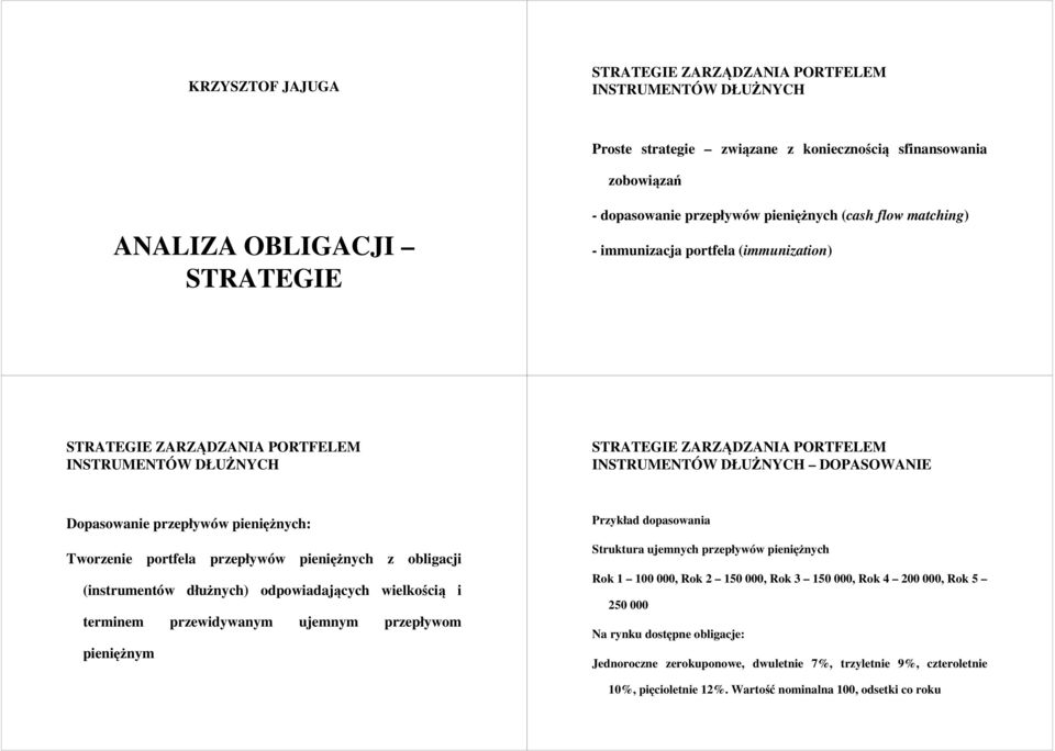 Dopasowanie przepływów pieniężnych: Tworzenie portfela przepływów pieniężnych z obligacji (instrumentów dłużnych) odpowiadających wielkością i terminem przewidywanym ujemnym przepływom pieniężnym