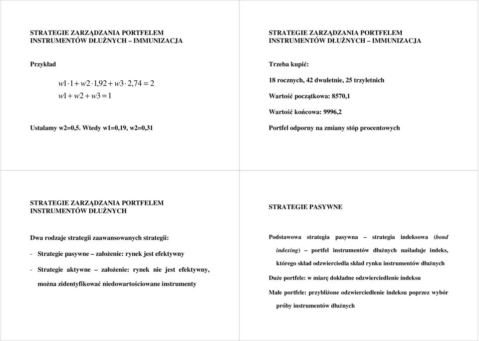 Wtedy w1=0,19, w2=0,31 Portfel odporny na zmiany stóp procentowych STRATEGIE ZARZĄDZANIA PORTELEM INSTRUMENTÓW DŁUŻNYCH STRATEGIE PASYWNE Dwa rodzaje strategii zaawansowanych strategii: Podstawowa