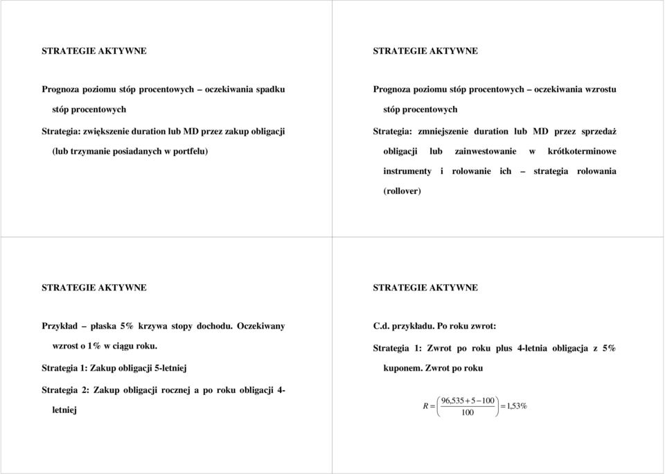 rolowanie ich strategia rolowania (rollover) Przykład płaska 5% krzywa stopy dochodu. Oczekiwany wzrost o 1% w ciągu roku.