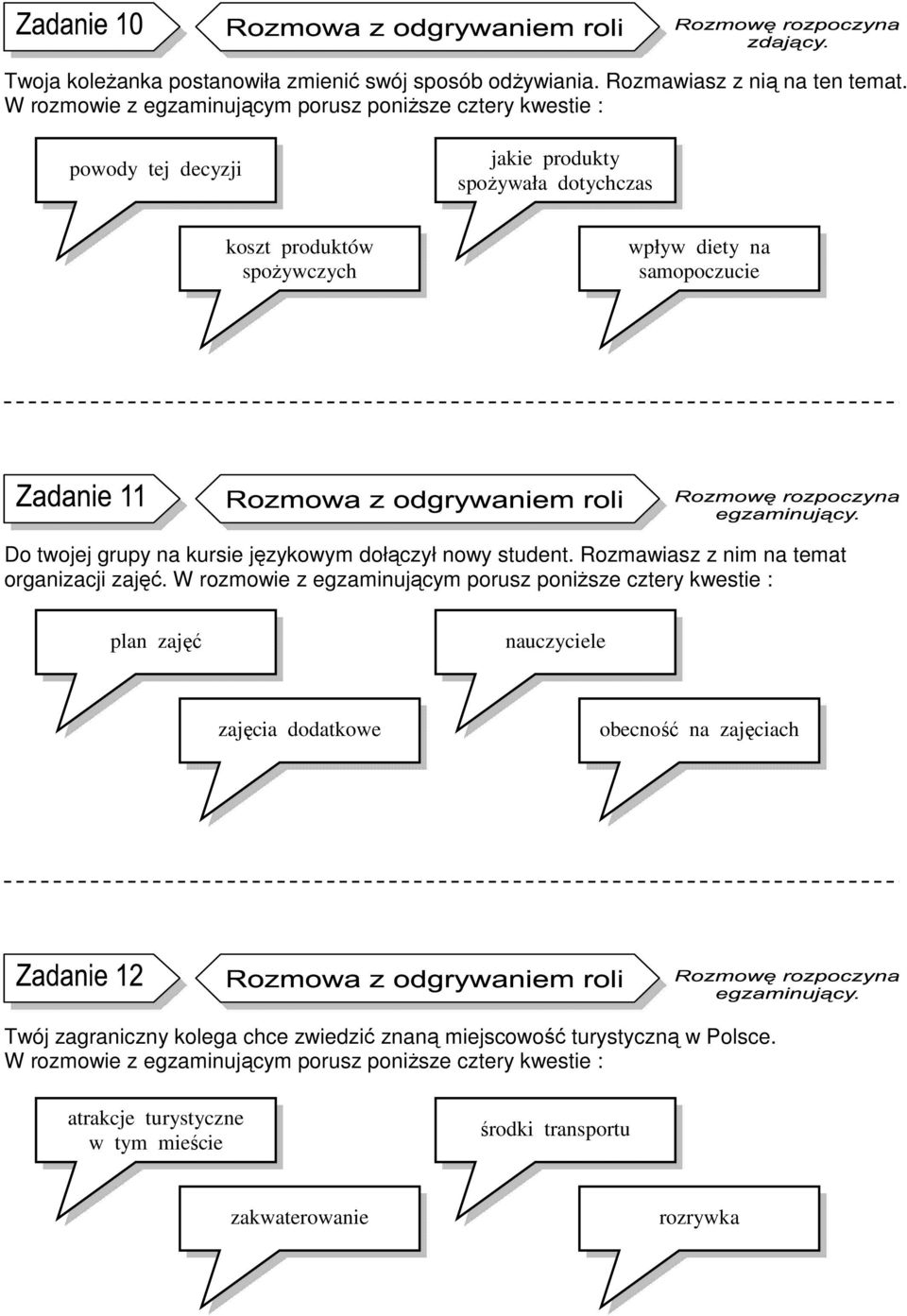 na kursie językowym dołączył nowy student. Rozmawiasz z nim na temat organizacji zajęć.