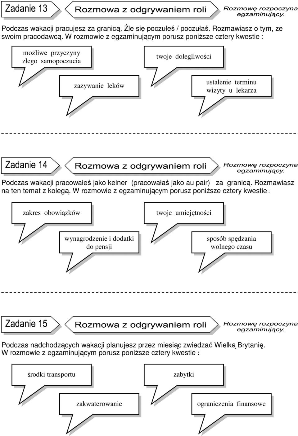 jako kelner (pracowałaś jako au pair) za granicą. Rozmawiasz na ten temat z kolegą.