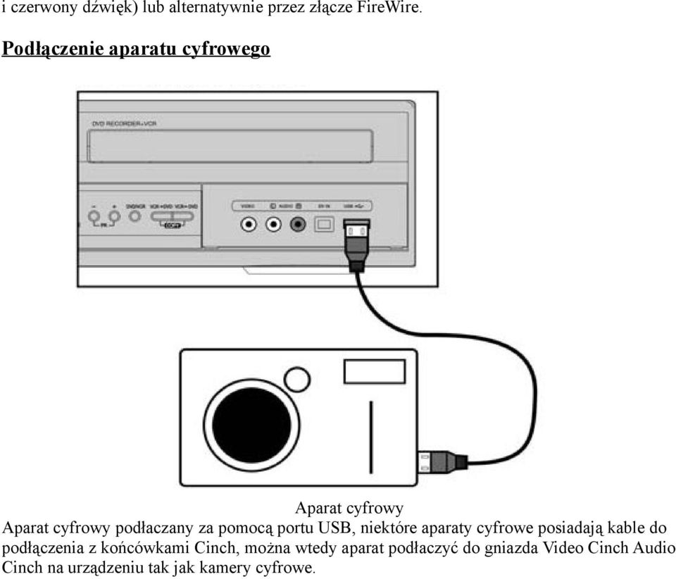 portu USB, niektóre aparaty cyfrowe posiadają kable do podłączenia z końcówkami