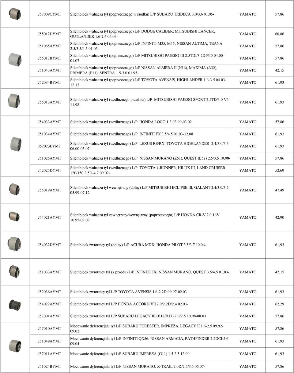 03- Silentblock wahacza tył (poprzecznego) L/P INFINITI M35, M45; NISSAN ALTIMA, TEANA 2.5/3.5/4.5 01.05- Silentblock wahacza tył (poprzecznego) L/P MITSUBISHI PAJERO III 2.5TDI/3.2DI/3.5 04.00-01.