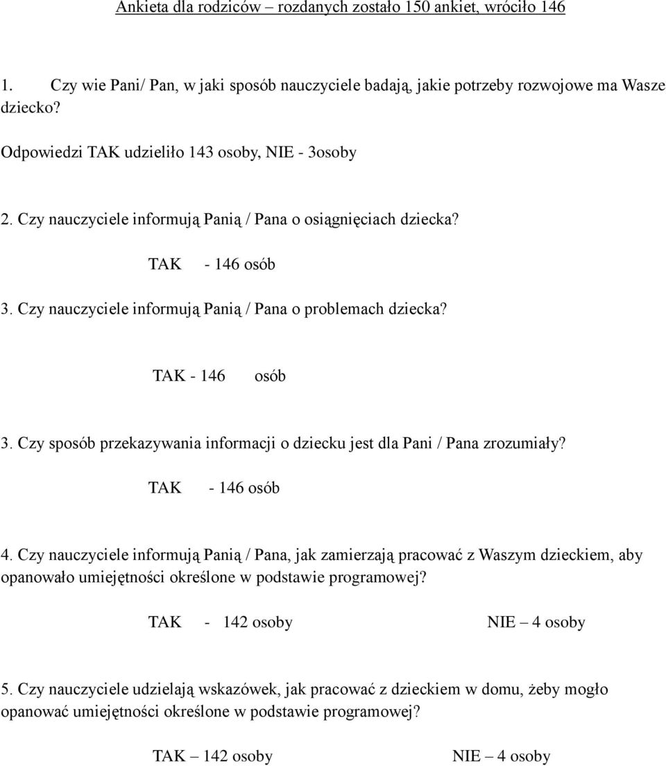 TAK - 146 osób 3. Czy sposób przekazywania informacji o dziecku jest dla Pani / Pana zrozumiały? TAK - 146 osób 4.