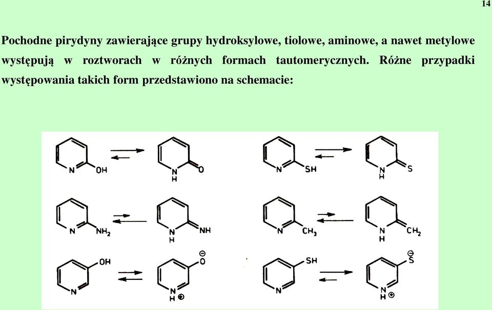 roztworach w różnych formach tautomerycznych.