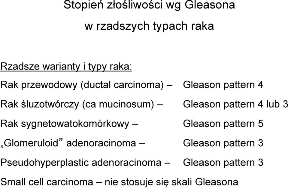 4 lub 3 Rak sygnetowatokomórkowy Gleason pattern 5 Glomeruloid adenoracinoma Gleason pattern 3
